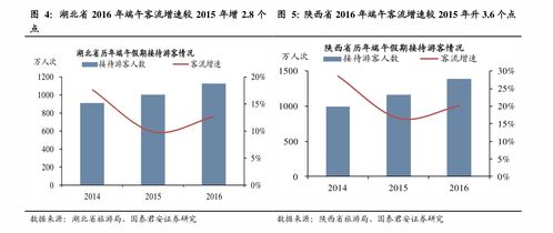 江蘇舜天資產重組分析與國內貿易代理業(yè)務展望