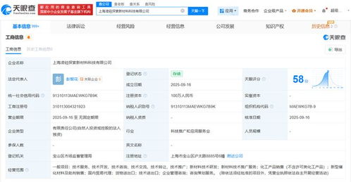 凌瑋科技上海設(shè)立新材料公司，拓展國內(nèi)貿(mào)易代理新藍(lán)圖