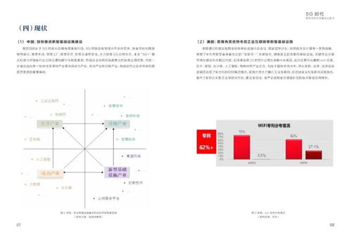 5G時代新型基礎(chǔ)設(shè)施建設(shè)白皮書 人工智能基礎(chǔ)軟件開發(fā)的機遇與挑戰(zhàn)