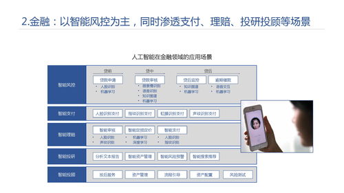 中國科學院2019年人工智能發(fā)展白皮書 人工智能基礎(chǔ)軟件開發(fā)的關(guān)鍵突破與未來展望
