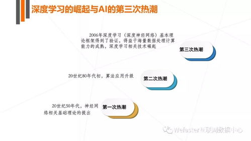 2017年人工智能行業(yè)發(fā)展報(bào)告 基礎(chǔ)軟件開(kāi)發(fā)格局與趨勢(shì)分析